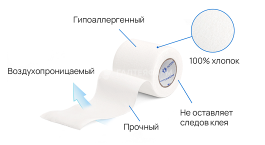 Лейкопл. мед. фикс. на тканевой осн_